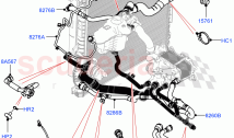 Cooling System Pipes And Hoses (3.0L AJ20P6 Petrol High)