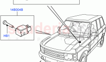 Airbag System (Airbag Diagnostic Control Unit And Sensors) (Less Armoured) ((V) FR&hellip;