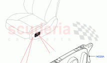 Switches (Seats)