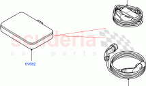 Tools (Charging Equipment) (Electric Engine Battery-PHEV) ((V) FROMLH000001)
