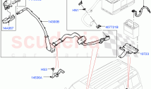 Battery Cables And Horn (Battery Cables)