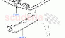 Console - Overhead (Itatiaia (Brazil)) ((V) FROMGT000001)