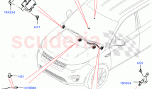Air Conditioning And Heater Sensors (Itatiaia (Brazil))