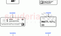 Labels (Fuel Information)