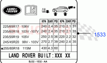 Labels (Tyre Pressure Label) (Itatiaia (Brazil)) ((V) FROMGT000001)