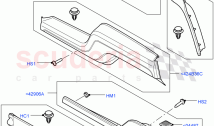 Back Door/Tailgate Trim Panels ((V) FROMAA000001)