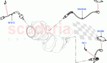 Exhaust Sensors And Modules (3.0L AJ20P6 Petrol High, SULEV Requirements, 3.0L AJ2&hellip;