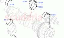 Crankshaft/Pistons And Bearings (2.0L AJ20P4 Petrol High PTA, Halewood (UK), 2.0L &hellip;