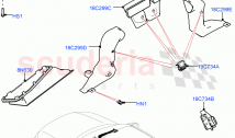 Air Vents, Louvres And Ducts (Instrument Panel, Internal Components)