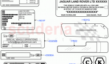 Labels (Information Decals)