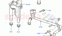 Engine Emissions