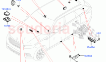Anti-Theft Alarm Systems