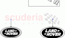 Badges And Decals