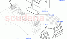 Console - Floor (Version - Core, Non SVR)