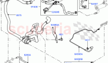 Cooling System Pipes And Hoses (Lion Diesel 2.7 V6 (140KW), Euro Consolidated Dire&hellip;