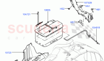 Battery And Mountings (Changsu (China)) ((V) FROMEG000001)