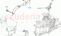 Engine Emissions