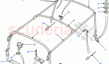 Hoodsticks (Crew Cab Pick Up, 110