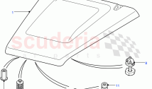 Hood And Related Parts ((V) FROM7A000001)