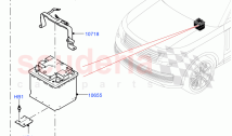 Battery And Mountings