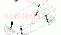 Electronic Damper Control