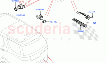 Parking Distance Control (Nitra Plant Build) ((V) FROMM2000001)