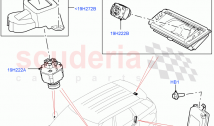 Camera Equipment (Surround Camera System) ((V) TOFA999999)