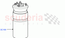 Front Suspension Struts And Springs (With B6 Level Armouring) ((V) FROMAA000001)