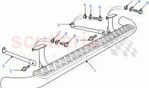 Side Runner (With Side Runners, With Indus Silver Side Runners)