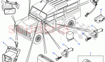 Anti-Theft Alarm Systems ((V) FROM7A000001)