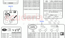 Labels (Tyre Pressure Label) (Halewood (UK))
