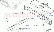 Load Compartment Trim (Floor) (Load Retainer Luggage Rails, Load Retainer Lugg Rai&hellip;
