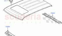 Roof - Sheet Metal (Power Tilt/Slide Sun Roof) ((V) FROMAA000001)