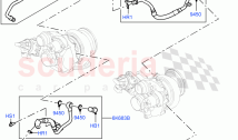Turbocharger (Cooling) (4.4 V8 Turbo Petrol (NC10))
