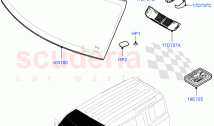 Windscreen/Inside Rear View Mirror