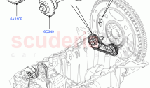 Crankshaft, Pistons And Flywheel