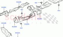 Heat Shields - Exhaust System