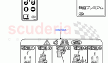 Labels (Body) ((V) TO9A999999)