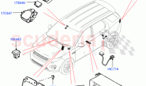 Vehicle Modules And Sensors (Itatiaia (Brazil)) ((V) FROMGT000001)