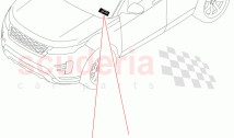Labels (Windscreen) (Itatiaia (Brazil))