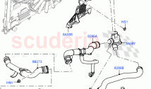 Thermostat/Housing & Related Parts (Nitra Plant Build) (3.0 V6 D Gen2 Mono Turbo, &hellip;