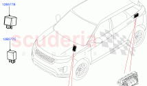 Relays (Changsu (China))
