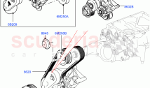 Pulleys And Drive Belts (Solihull Plant Build, Secondary Drive) (3.0L DOHC GDI SC &hellip;