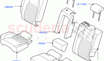Rear Seat Covers (Taurus Leather Perforated, Itatiaia (Brazil), With 60/40 Manual &hellip;