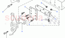 Towing Systems ((V) FROM7A000001)