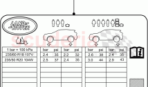 Labels (Tyre Pressure Label) (Changsu (China)) ((V) FROMKG006088)