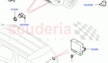 Parking Distance Control (Itatiaia (Brazil)) ((V) FROMGT000001)