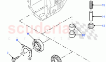 Manual Transmission External Cmpnts ((V) FROM7A000001)
