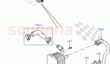 Transmission Cooling Systems (2.2L CR DI 16V Diesel, 6 Speed Auto AWF21 AWD)