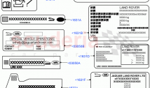 Labels (Information Decals)